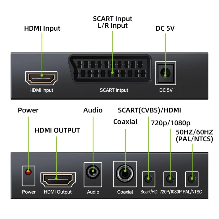 HDMI5412_2.webp NEWKENG NK-8S SCART + HDMI to HDMI 720P / 1080P HD Video Converter Adapter Scaler Box - Image 3