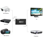 NEWKENG S008 Mini SD-SDI / HD-SDI / 3G-SDI to HDMI Video Converter - Image 5