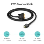 UGREEN DVI D(24+1) Male to HDMI Male HD 2K Two-way Interchanging Line,Length: 1m - Image 5