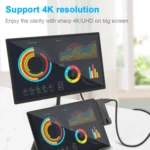 ROCKETEK SK-S4HL RJ45 + 2 x USB 3.0 + HDMI + SD / TF Memory Card Reader HUB 4K HDMI Adapter - Image 5