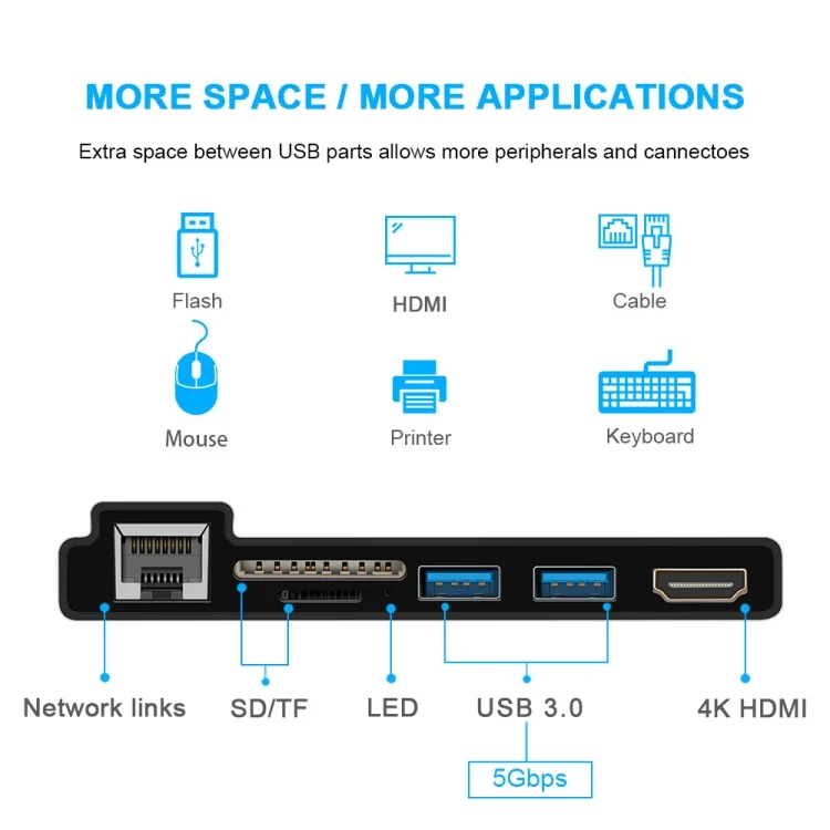 HDMI6601B_6.webp ROCKETEK SK-S4HL RJ45 + 2 x USB 3.0 + HDMI + SD / TF Memory Card Reader HUB 4K HDMI Adapter - Image 7