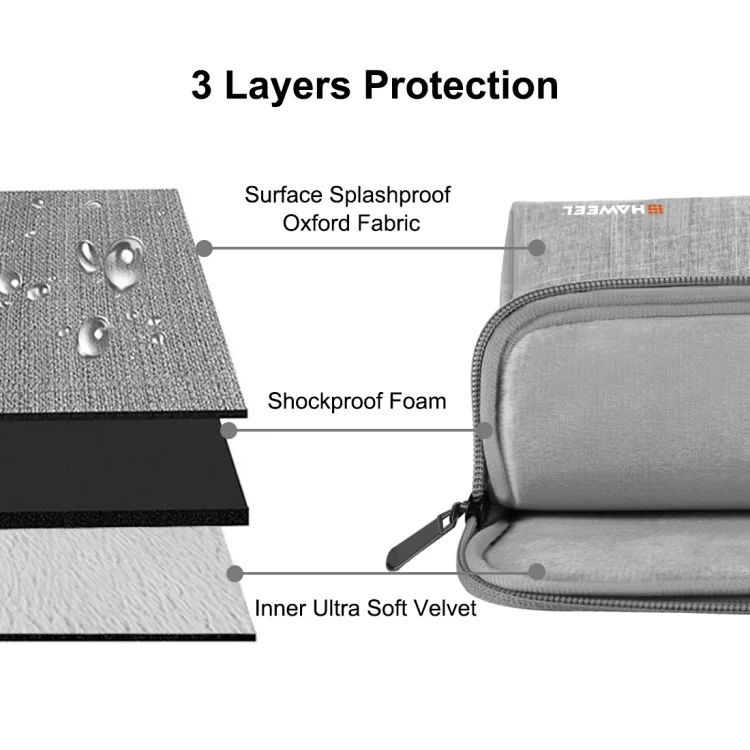 HWL2115H_3.webp HAWEEL 15-17 inch Laptop Handbag For Macbook, Samsung, Lenovo, Sony, DELL Alienware, CHUWI, ASUS Laptops - Image 6