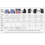 HAWEEL 15-17 inch Laptop Handbag For Macbook, Samsung, Lenovo, Sony, DELL Alienware, CHUWI, ASUS Laptops - Image 3