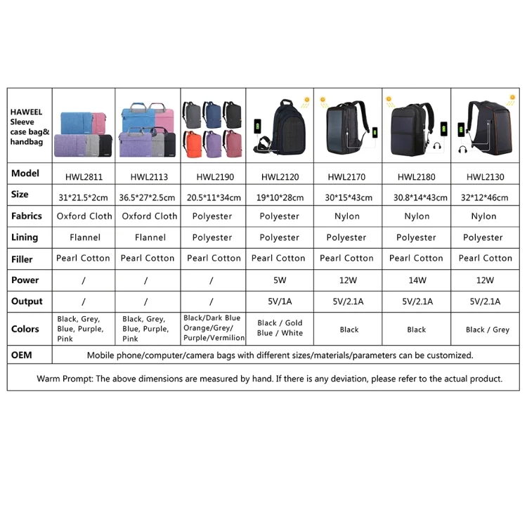 HWL2115_B2.webp HAWEEL 15-17 inch Laptop Handbag For Macbook, Samsung, Lenovo, Sony, DELL Alienware, CHUWI, ASUS Laptops - Image 3