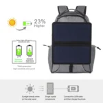 HAWEEL 14W Foldable Removable Solar Power Outdoor Portable Canvas Dual Shoulders Laptop Backpack, USB Output: 5V 2.1A Max - Image 6