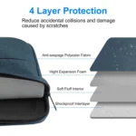 HAWEEL 13.0 inch Sleeve Case Zipper Briefcase Laptop Handbag For Macbook, Samsung, Lenovo Thinkpad, Sony, DELL Alienware, CHUWI, ASUS, HP, 13 inch -13.5 inch Laptops - Image 5