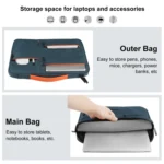 HAWEEL 13.0 inch Sleeve Case Zipper Briefcase Laptop Handbag For Macbook, Samsung, Lenovo Thinkpad, Sony, DELL Alienware, CHUWI, ASUS, HP, 13 inch -13.5 inch Laptops - Image 6