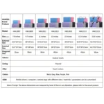 For iPad 9.7 inch / iPad Pro 9.7 inch, Galaxy, Lenovo, Sony, Xiaomi, Huawei 9.7 inch Tablets - Image 2