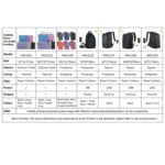 HAWEEL 11 inch Sleeve Case Zipper Briefcase Carrying Bag For Macbook, Samsung, Lenovo, Sony, DELL Alienware, CHUWI, ASUS, HP, 11 inch and Below Laptops / Tablets - Image 3