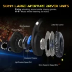 ONIKUMA K1 PRO Stereo Surround Gaming Headphone with Microphone & LED Lights - Image 5