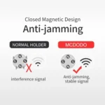 For iPhone, Samsung, Huawei, Lenovo, Xiaomi, Sony, HTC - Image 12