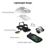 Logitech G PRO USB Wireless Gaming Mouse - Image 2