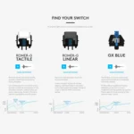 Logitech G512 RGB L-axis Mechanical Wired Gaming Keyboard, Length: 1.8m - Image 11