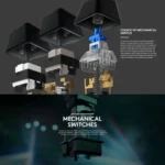 Logitech G512 RGB L-axis Mechanical Wired Gaming Keyboard, Length: 1.8m - Image 10