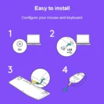Logitech MK345 Wireless Full-size Keyboard + 2.4GHz 1000DPI Wireless Optical Mouse Set with Nano Receiver - Image 14