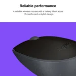 Logitech M171 1000DPI USB Wireless Mouse with 2.4G Receiver - Image 2