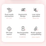 M107 4-buttons 1600 DPI 2.4GHz Wireless Rechargeable Mouse - Image 4