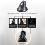 DELUX M618 Plus RGB Wired Optical Mouse Ergonomic Vertical Mouse 4000DPI - Image 5