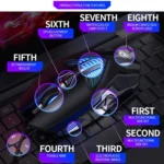 YINDIAO G4 3200DPI 4-modes Adjustable 7-keys RGB Light Programmable Wired Gaming Mouse - Image 6