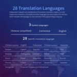 Boeleo BM01 Smart Voice Language Translation Wireless Mouse - Image 4