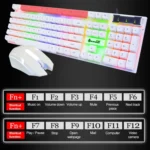 SHIPADOO D280 Wired RGB Backlight Mechanical Feel Suspension Keyboard + 3D Cool Mouse Kit for Laptop, PC - Image 3