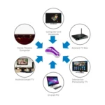 PR-01 6D Gyroscope Fly Air Mouse 2.4G USB Receiver 1600 DPI Wireless Optical Mouse for Computer PC Android Smart TV Box - Image 8