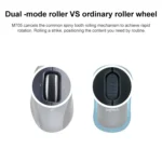 Logitech M705 1000DPI 2.4GHz Wireless Laser Dual Mode Mouse - Image 4