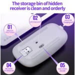YINDIAO A2 2.4GHz 1600DPI 3-modes Adjustable RGB Light Rechargeable Wireless Silent Mouse - Image 4