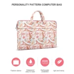 Canvas Waterproof Laptop Handbag for 14.1 inch Laptops - Image 4