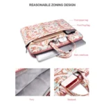 Canvas Waterproof Laptop Handbag for 14.1 inch Laptops - Image 5