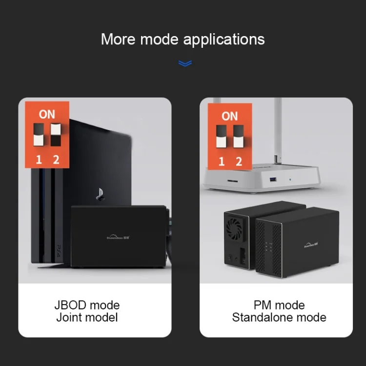 MC3273US_10.webp Blueendless Type-C / USB-C Interface 3.5 inch 2 Bay RAID Combination Array HDD External Enclosure - Image 11