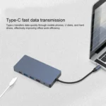 Blueendless 12 In 1 Multi-function Type-C / USB-C HUB Expansion Dock - Image 11