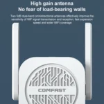 COMFAST CF-WR765AC 1200Mbps Dual Band Wireless Repeater Amplifier with External Antenna - Image 7