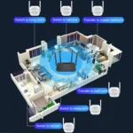 COMFAST CF-WR765AC 1200Mbps Dual Band Wireless Repeater Amplifier with External Antenna - Image 9