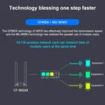 COMFAST CF-966AX Free-drive Dual Band 1800Mbps USB3.0 High Power Wireless WiFi 6 Adapter - Image 7