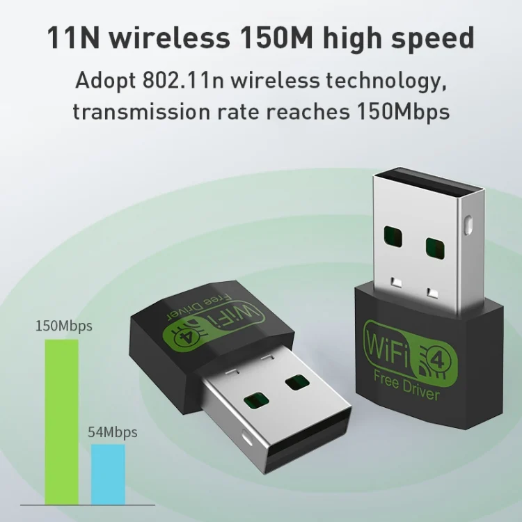 NA2527_4.webp 150Mbps Mini USB Wireless Network Adapter WiFi Signal Receiver - Image 5