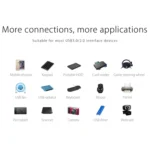 ORICO W5P-U3-100 4-Port USB 3.0 Desktop HUB with 100cm Micro USB Cable Power Supply - Image 15