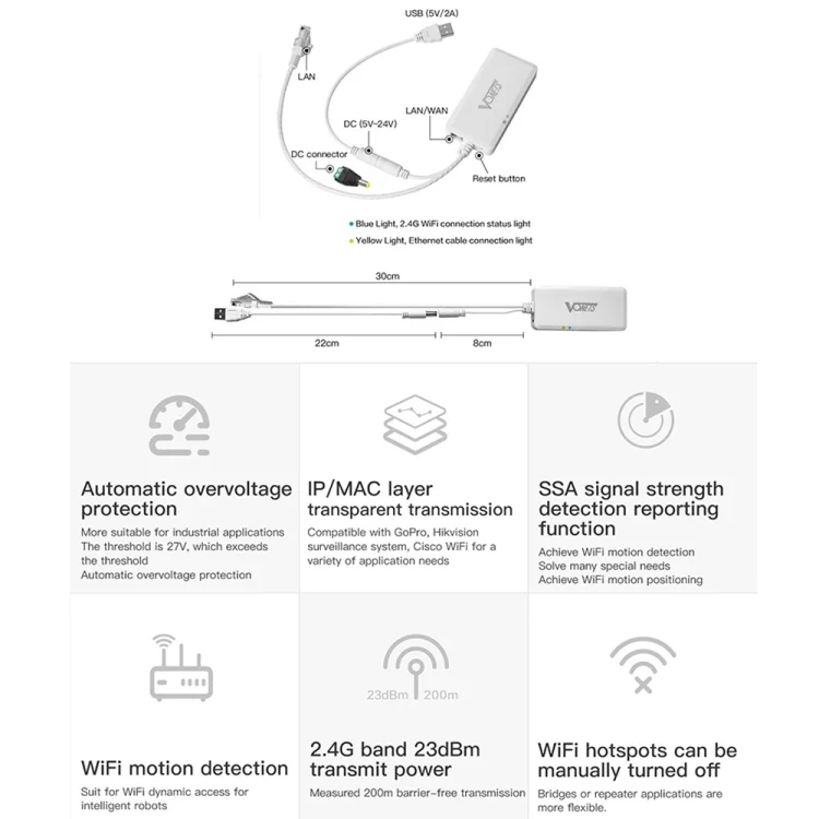 PC0132J_4.webp VONETS VAP11G-500S High Power CPE 20dbm Mini WiFi 300Mbps Bridge WiFi Repeater Signal Booster, Outdoor Wireless Point to Point, No Abstacle - Image 5