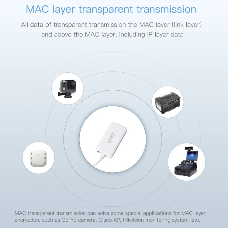 PC0132J_9.webp VONETS VAP11G-500S High Power CPE 20dbm Mini WiFi 300Mbps Bridge WiFi Repeater Signal Booster, Outdoor Wireless Point to Point, No Abstacle - Image 10