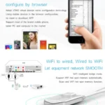 VONETS VAP11N Mini WiFi 300Mbps Repeater WiFi Bridge, Best Partner of IP Device / IP Camera / IP Printer / XBOX / PS3 / IPTV / Skybox - Image 9