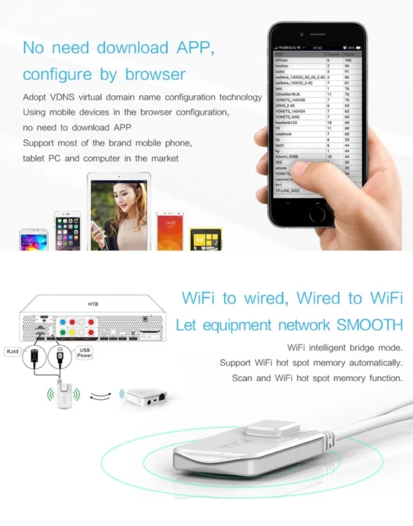 PC0133W_8.webp VONETS VAP11N Mini WiFi 300Mbps Repeater WiFi Bridge, Best Partner of IP Device / IP Camera / IP Printer / XBOX / PS3 / IPTV / Skybox - Image 9