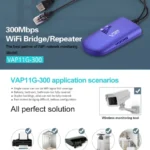 VONETS VAP11G-300 Mini WiFi 300Mbps Bridge WiFi Repeater, Best Partner of IP Device / IP Camera / IP Printer / XBOX / PS3 / IPTV / Skybox - Image 7