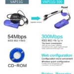 VONETS VAP11G-300 Mini WiFi 300Mbps Bridge WiFi Repeater, Best Partner of IP Device / IP Camera / IP Printer / XBOX / PS3 / IPTV / Skybox - Image 8