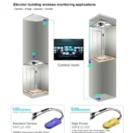 VONETS VAP11G-300 Mini WiFi 300Mbps Bridge WiFi Repeater, Best Partner of IP Device / IP Camera / IP Printer / XBOX / PS3 / IPTV / Skybox - Image 10