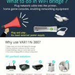 VONETS VAR11N-300 Mini 300Mbps WiFi Repeater & Router & Bridge, Support 802.11N - Image 6