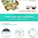 VONETS VAR11N-300 Mini 300Mbps WiFi Repeater & Router & Bridge, Support 802.11N - Image 7