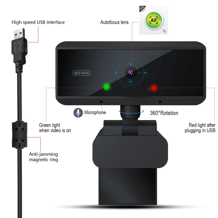 PC0861B_4.webp HXSJ S3 500W 1080P Adjustable 180 Degree HD Automatic Focus PC Camera with Microphone - Image 5