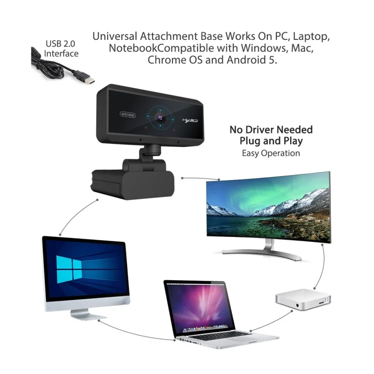 PC0861B_6.webp HXSJ S3 500W 1080P Adjustable 180 Degree HD Automatic Focus PC Camera with Microphone - Image 7