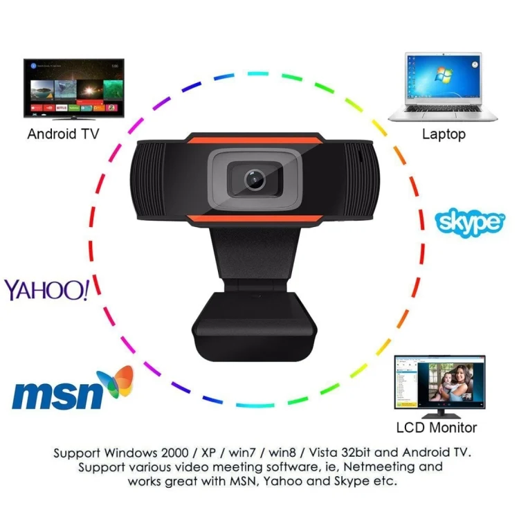 PC0953_7.webp HD 720P Rotatable Computer Camera USB Webcam PC Camera for Skype / Android TV - Image 8