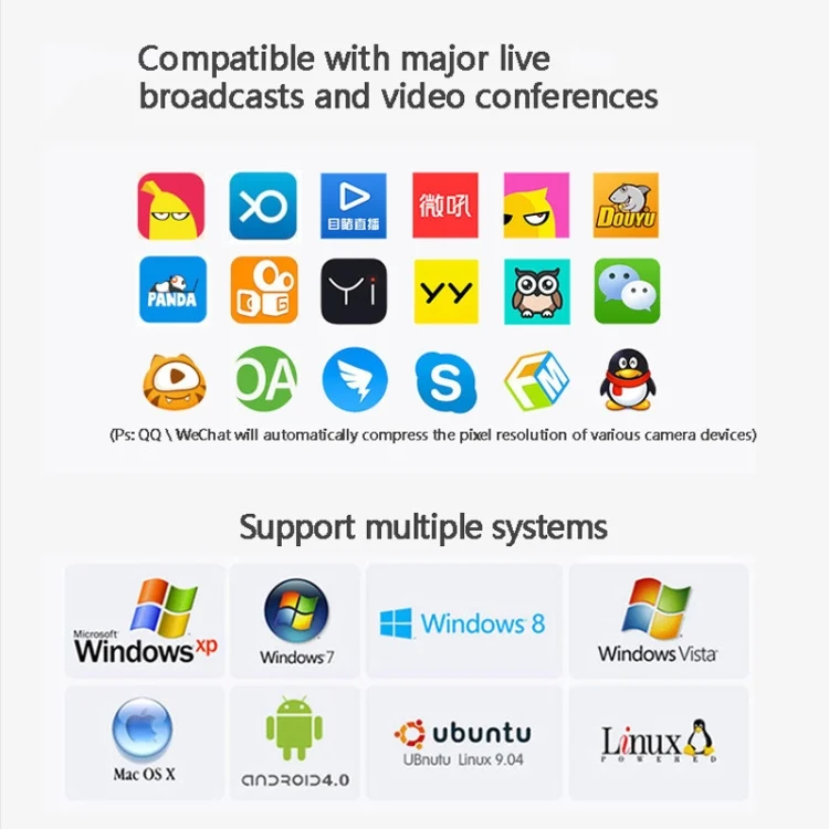 PC0978_6.webp aoni C11 720P 150-degree Wide-angle Manual Focus HD Computer Camera with Microphone - Image 7